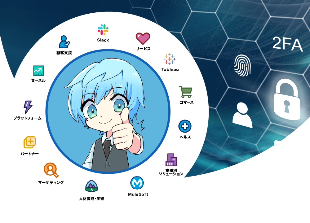 sf-360-overview-products